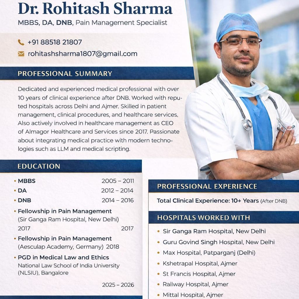 Dr. Rohitash Sharma Sharma